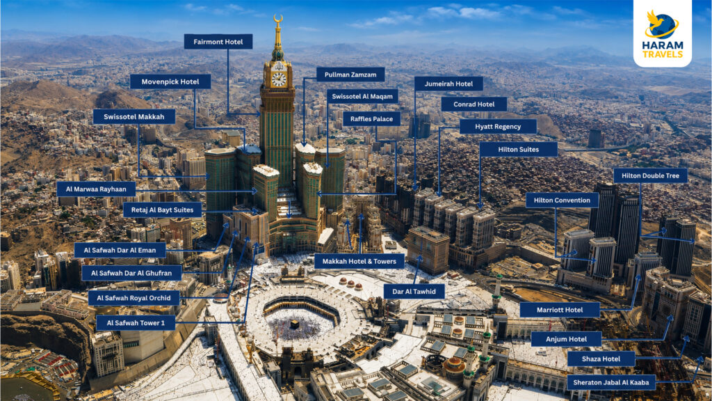 Best Hotels Near Masjid al-Haram in Makkah