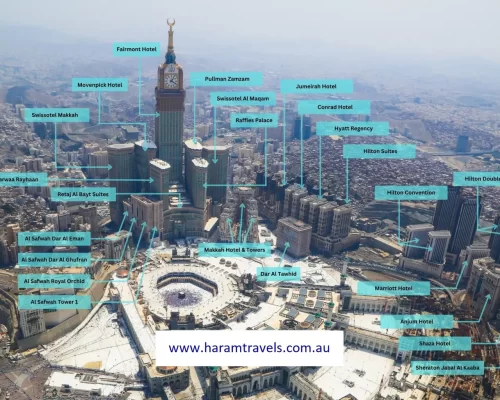 Makkah-Hotels-Map
